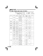 Предварительный просмотр 10 страницы AFC 401-A017 Instruction Manual