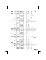 Предварительный просмотр 11 страницы AFC 401-A017 Instruction Manual