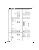 Предварительный просмотр 12 страницы AFC 401-A017 Instruction Manual