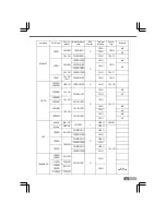 Предварительный просмотр 15 страницы AFC 401-A017 Instruction Manual