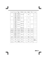 Предварительный просмотр 17 страницы AFC 401-A017 Instruction Manual