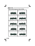 Предварительный просмотр 18 страницы AFC 401-A017 Instruction Manual