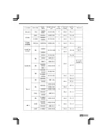 Предварительный просмотр 25 страницы AFC 401-A017 Instruction Manual