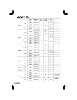 Предварительный просмотр 26 страницы AFC 401-A017 Instruction Manual