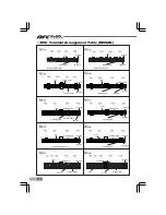 Предварительный просмотр 28 страницы AFC 401-A017 Instruction Manual