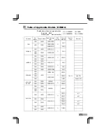 Предварительный просмотр 31 страницы AFC 401-A017 Instruction Manual