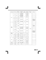 Предварительный просмотр 33 страницы AFC 401-A017 Instruction Manual