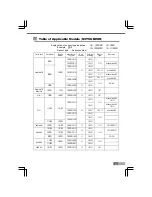 Предварительный просмотр 41 страницы AFC 401-A017 Instruction Manual