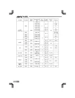 Предварительный просмотр 42 страницы AFC 401-A017 Instruction Manual