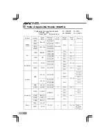 Предварительный просмотр 44 страницы AFC 401-A017 Instruction Manual