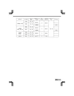 Предварительный просмотр 45 страницы AFC 401-A017 Instruction Manual