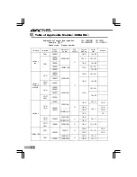 Предварительный просмотр 48 страницы AFC 401-A017 Instruction Manual