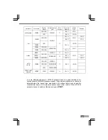 Предварительный просмотр 53 страницы AFC 401-A017 Instruction Manual