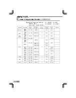 Предварительный просмотр 56 страницы AFC 401-A017 Instruction Manual