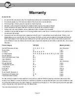 Preview for 19 page of aFe Power 50-70046D Instruction Manual