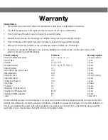 Preview for 19 page of aFe Power 77-46101 SCORCHER HD Manual