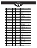 Предварительный просмотр 17 страницы AFF 862ASD Instruction Manual