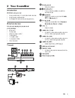 Предварительный просмотр 5 страницы Affinity SBX500 User Manual