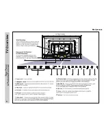 Preview for 10 page of Affinity SLE2039 User Manual