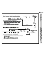 Preview for 11 page of Affinity SLE2039 User Manual