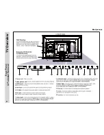 Preview for 10 page of Affinity SLE3032D User Manual