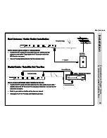 Preview for 11 page of Affinity SLE3032D User Manual