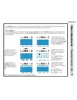 Preview for 25 page of Affinity SLE3032D User Manual