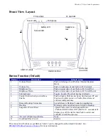 Предварительный просмотр 17 страницы Affirmative YEStablet 7375 User Manual