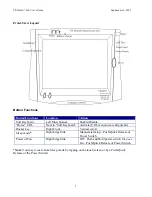 Preview for 2 page of Affirmative YEStablet 7380 User Manual