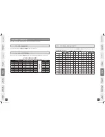 Предварительный просмотр 10 страницы AFG 1.0AT User Manual