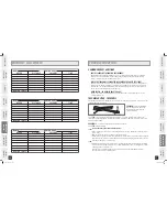 Предварительный просмотр 14 страницы AFG 1.0AT User Manual