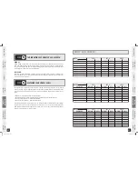 Preview for 12 page of AFG 2.0AS Assembly and Assembly And User'S Manual