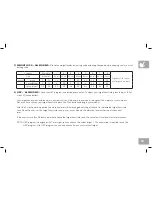 Предварительный просмотр 19 страницы AFG 2.5AT Owner'S Manual