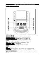 Preview for 10 page of AFG 3.5AE Service Manual