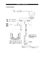 Preview for 16 page of AFG 3.5AE Service Manual