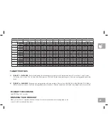 Предварительный просмотр 21 страницы AFG 5.5AT Owner'S Manual