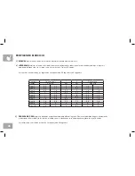 Предварительный просмотр 68 страницы AFG 5.5AT Owner'S Manual