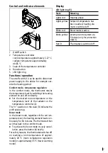 Предварительный просмотр 7 страницы AFG Arbonia FKS Series Instructions For Use And Installation Instructions