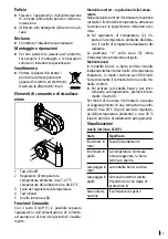 Предварительный просмотр 11 страницы AFG Arbonia FKS Series Instructions For Use And Installation Instructions