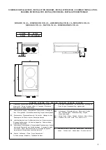 Предварительный просмотр 3 страницы AFG DI7PCIND400 Instructions For Installation, Operation And Maintenance