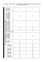 Предварительный просмотр 8 страницы AFG DI7PCIND400 Instructions For Installation, Operation And Maintenance