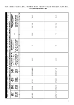 Предварительный просмотр 9 страницы AFG DI7PCIND400 Instructions For Installation, Operation And Maintenance