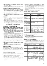 Предварительный просмотр 17 страницы AFG DI7PCIND400 Instructions For Installation, Operation And Maintenance