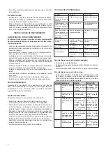 Предварительный просмотр 56 страницы AFG DI7PCIND400 Instructions For Installation, Operation And Maintenance