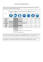 Предварительный просмотр 60 страницы AFG DI7PCIND400 Instructions For Installation, Operation And Maintenance