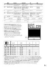 Предварительный просмотр 19 страницы AFG Kermi ZB02970017 Installation Instructions Manual