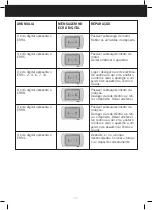 Preview for 89 page of AFG Mycook 1.8 Manual