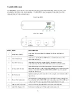 Preview for 5 page of AFi MRX-USB2.0 Module User Manual