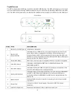 Preview for 6 page of AFi MRX-USB2.0 Module User Manual