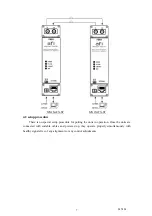 Preview for 7 page of AFi MX1M-FX-SC MX 1MSeries Installation And Operation Manual